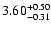 $\rm 3.60^{+0.50} _{-0.31}$