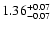 $\rm 1.36^{+0.07} _{-0.07}$