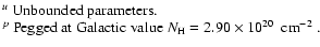 $\textstyle \parbox{14cm}{
$^u$\space Unbounded parameters.\\
$^p$\space Pegged at Galactic value $N_{\rm H}=2.90\times10^{20}$ ~cm$^{-2}$ . }$
