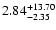 $\rm 2.84^{+13.70}
_{-2.35}$