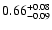 $\rm0.66^{+0.08} _{-0.09}$