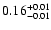 $\rm0.16^{+0.01} _{-0.01}$
