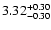 $\rm 3.32^{+0.30}
_{-0.30}$