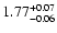 $\rm 1.77^{+0.07} _{-0.06}$