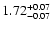 $\rm 1.72^{+0.07}
_{-0.07}$