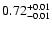 $\rm0.72^{+0.01} _{-0.01}$
