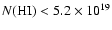 $ N\rm (H I)< 5.2\times 10^{19}$