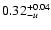 $\rm0.32^{+0.04} _{-\it u}$