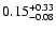 $\rm0.15^{+0.33} _{-0.08}$