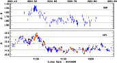 \begin{figure}
\par\includegraphics[width=15cm,clip]{0895fig6.eps}
\end{figure}
