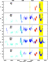 \begin{figure}
\par\includegraphics[width=14.5cm,clip]{0895fig1.eps}
\end{figure}