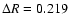 $\Delta R=0.219$