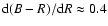 ${\rm d}(B-R)/{\rm d} R \approx 0.4$