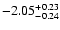 $\rm -2.05^{+0.23}_{-0.24}$