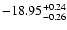 $\rm -18.95^{+0.24}_{-0.26} $