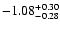 $\rm -1.08^{+0.30}_{-0.28}$