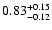$\rm0.83^{+0.15}_{-0.12}$