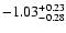 $\rm -1.03^{+0.23}_{-0.28}$
