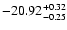 $\rm -20.92^{+0.32}_{-0.25} $