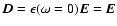 $\vec{D}=\epsilon(\omega=0)\vec{E}=\vec {E}$