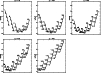 \begin{figure}
\par\includegraphics[angle=90,width=8.8cm,clip]{4480.f3}
\end{figure}