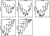 \begin{figure}
\par\includegraphics[angle=90,width=8.8cm,clip]{4480.f4}
\end{figure}
