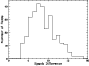 \begin{figure}
\par\includegraphics[angle=270,width=7.7cm,clip]{0009fg2.eps}\end{figure}