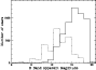 \begin{figure}
\par\includegraphics[angle=270,width=7.7cm,clip]{0009fg7.eps}\end{figure}