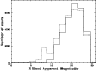 \begin{figure}
\par\includegraphics[angle=270,width=7.7cm,clip]{0009fg8.eps}\end{figure}