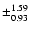 $\pm_{0.93}^{1.59}$