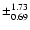 $\pm_{0.69}^{1.73}$