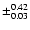 $\pm_{0.03}^{0.42}$