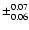 $\pm_{0.06}^{0.07}$