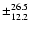$\pm_{12.2}^{26.5}$