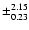 $\pm_{0.23}^{2.15}$