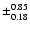 $\pm_{0.18}^{0.85}$
