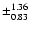 $\pm_{0.83}^{1.36}$