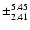 $\pm_{2.41}^{5.45}$