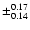 $\pm_{0.14}^{0.17}$