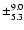 $\pm_{5.3}^{9.0}$