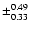 $\pm_{0.33}^{0.49}$