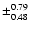 $\pm_{0.48}^{0.79}$