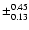 $\pm_{0.13}^{0.45}$