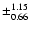$\pm_{0.66}^{1.15}$