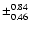 $\pm_{0.46}^{0.84}$