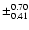 $\pm_{0.41}^{0.70}$