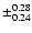 $\pm_{0.24}^{0.28}$
