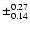 $\pm_{0.14}^{0.27}$
