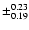 $\pm_{0.19}^{0.23}$