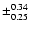 $\pm_{0.25}^{0.34}$